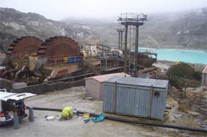 Metals and Mining Site