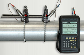 The Panametrics PT878 Ultrasonic Flow Meter