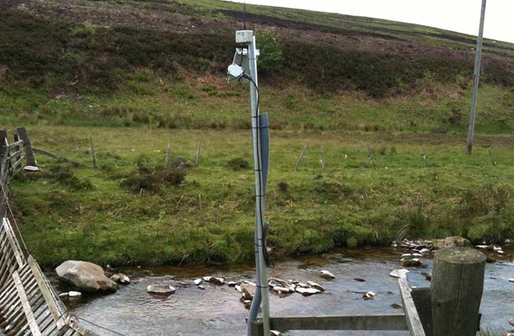 River Monitoring for Renewable Energy Source 