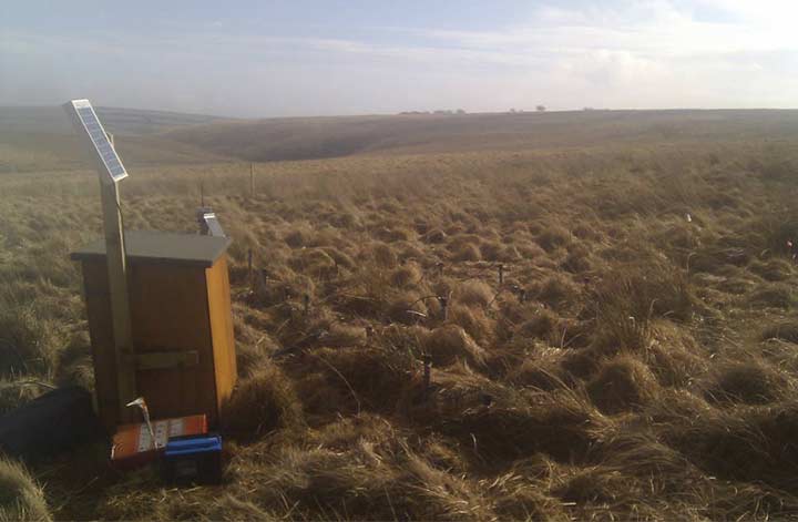 Understanding the Effects of Moorland Restoration on Water Quality and Quantity