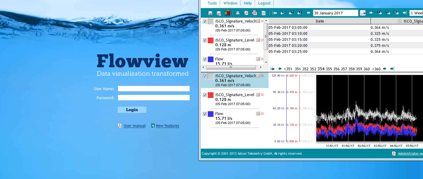 FlowView Data Portal