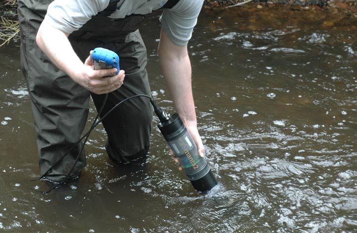 Water Quality Measurement
