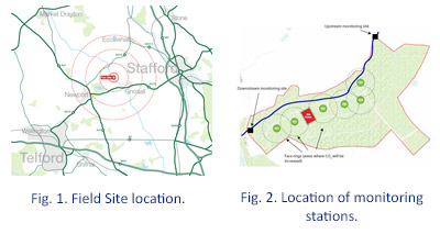 Two maps showing the field site location and the location of monitoring stations